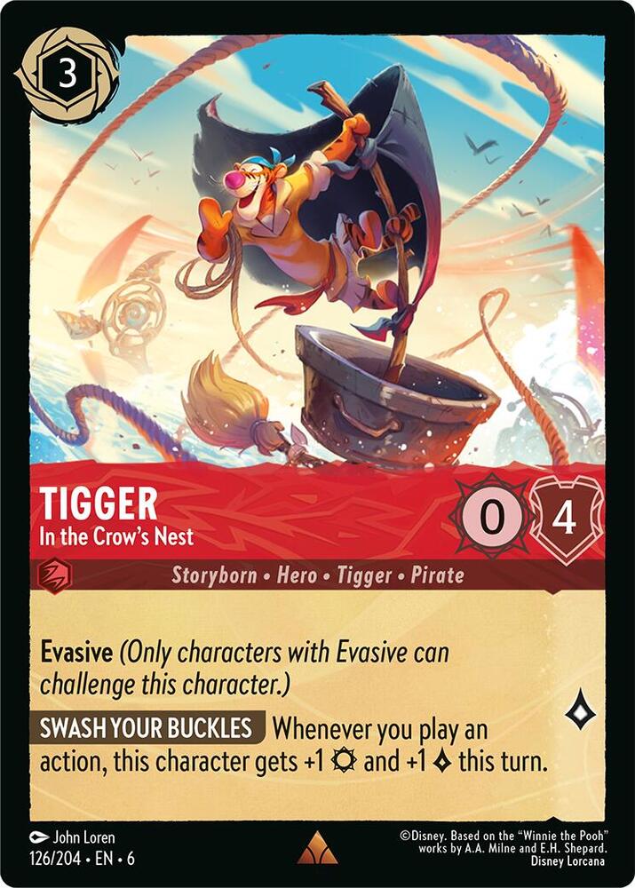 Tigger - In the Crow's Nest - Azurite Sea (6) 