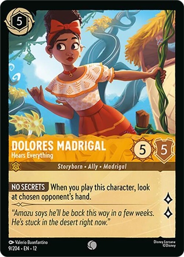 Dolores Madrigal - Hears Everything - Wilds Unknown (12) 
